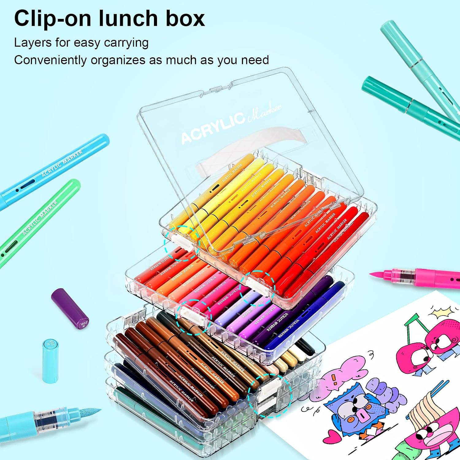 Marker do malowania akrylowego – Copic Marker Classic recenzja i cena